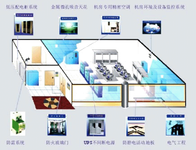 深入解析:系统集成项目管理中的中级职称之路