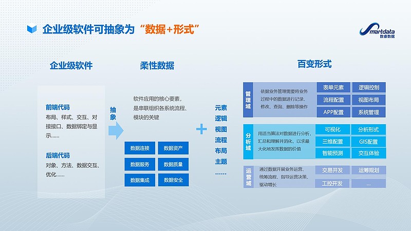 系统集成项目管理中的中级职称:实践与挑战